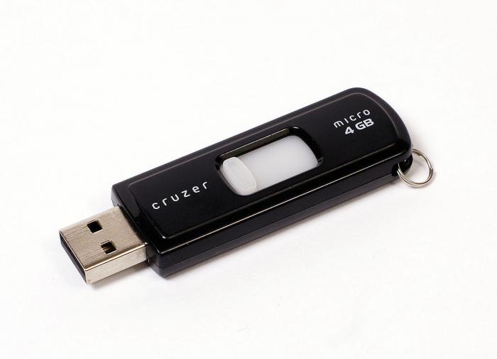 SanDisk 16GB Flash Drive